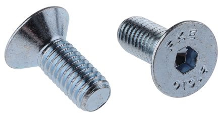 Screws