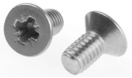 Screws